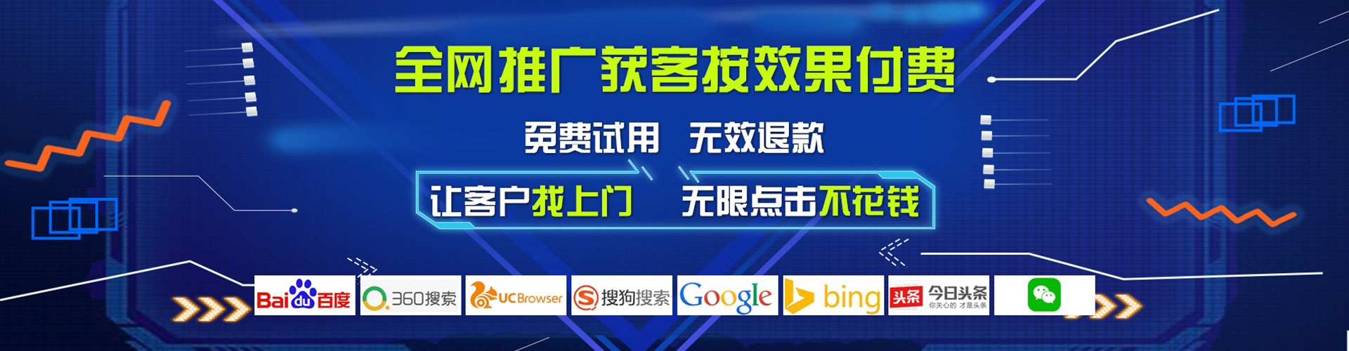 三民sem优化师
